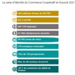 McDonald's quitte définitivement la Russie